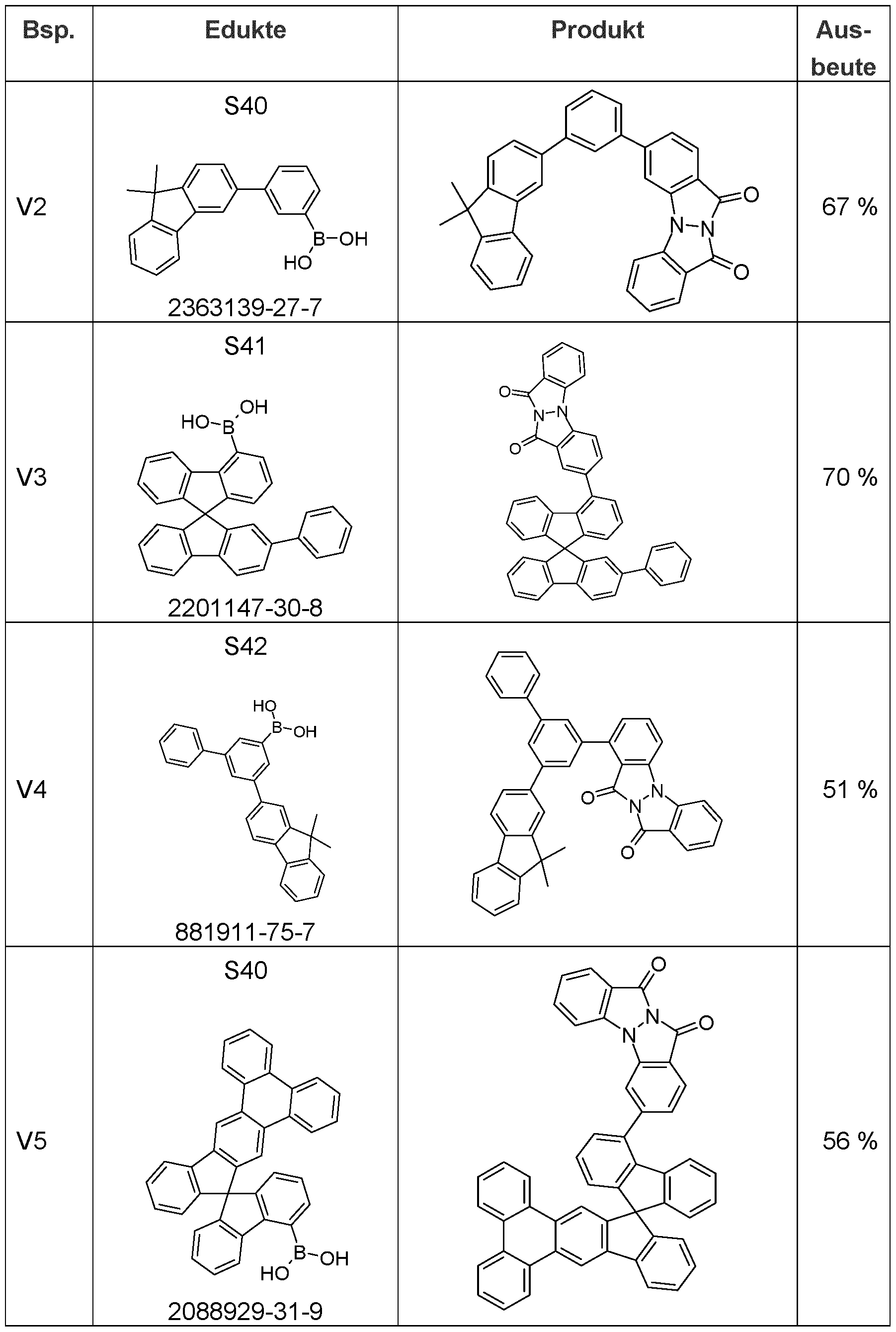 Figure imgf000135_0001