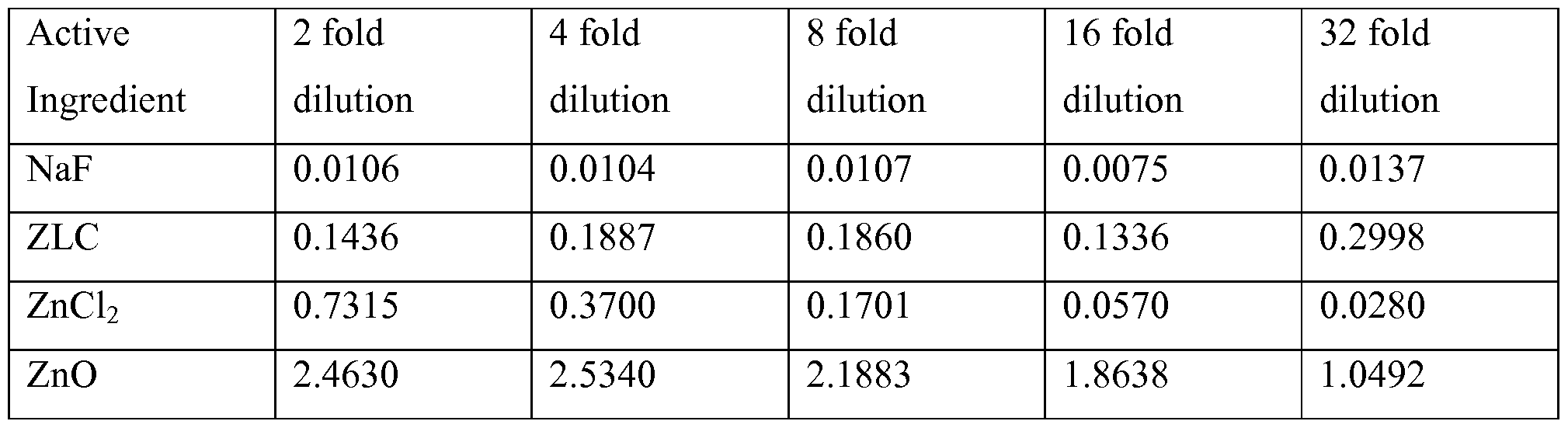 Figure imgf000012_0001