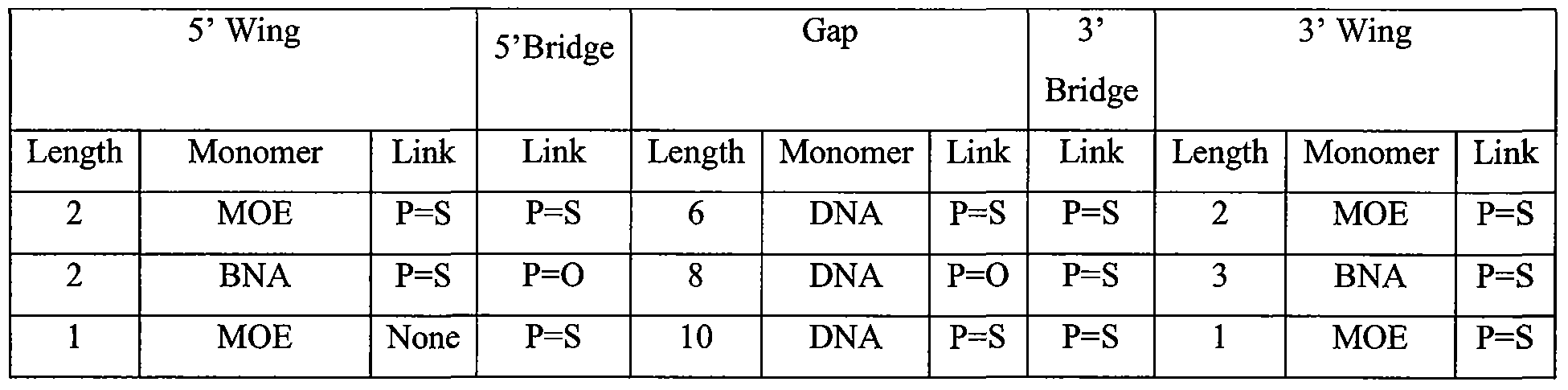 Figure imgf000035_0002