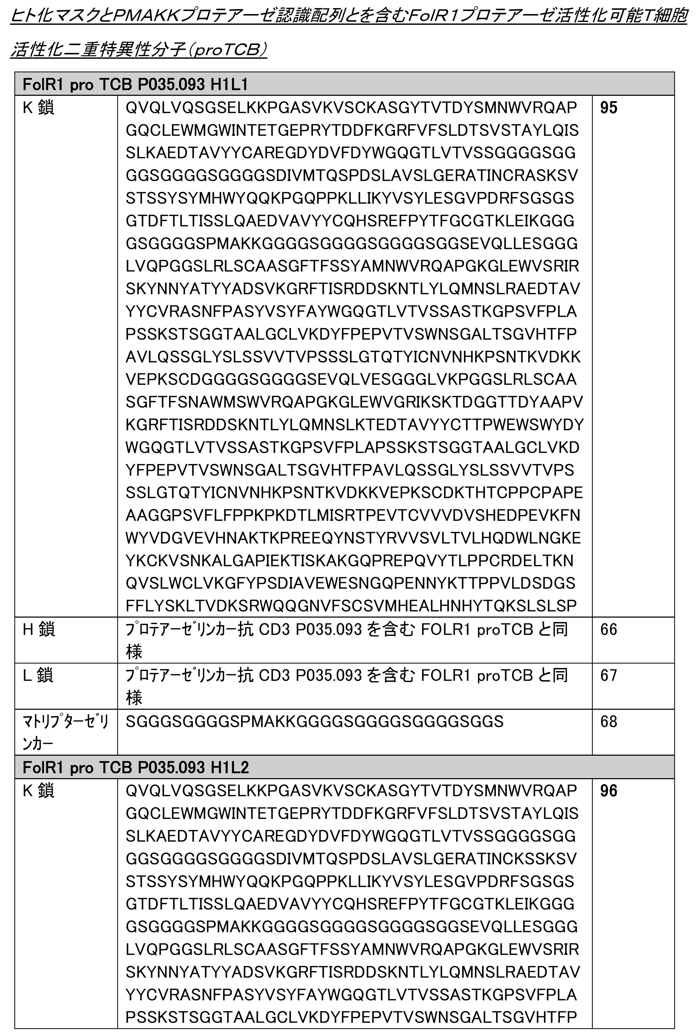 Figure 2023529982000016