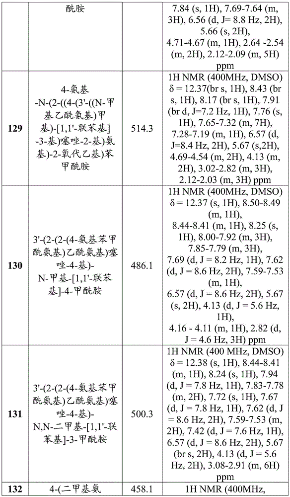 Figure BDA0002710254920002271