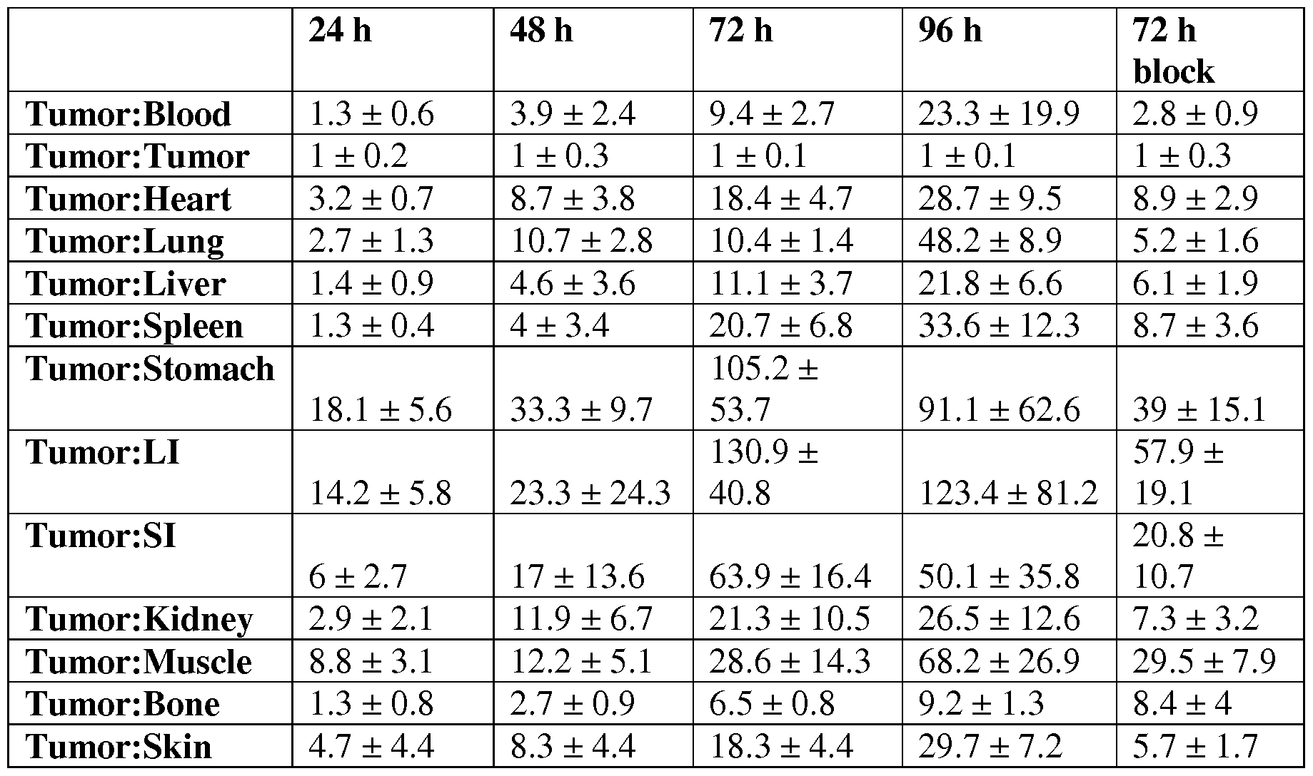 Figure imgf000089_0001