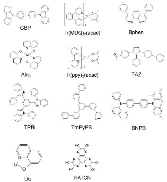 Figure 112015049035135-pct00001