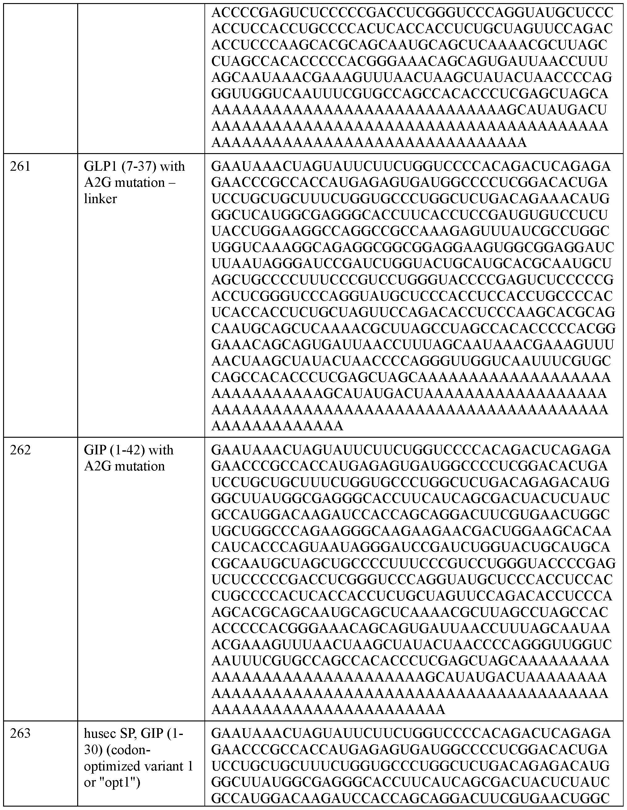 Figure imgf000158_0001