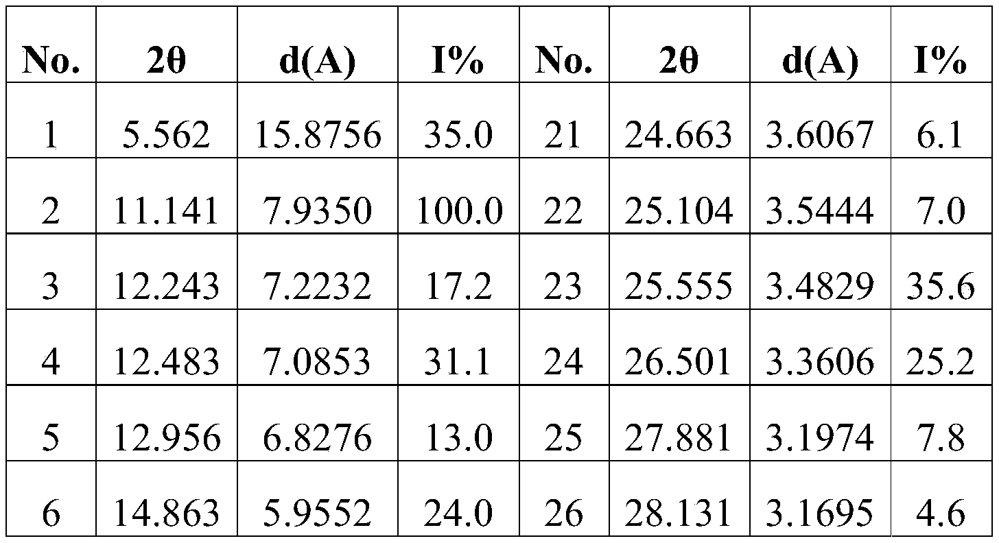 Figure PCTCN2022121443-appb-000006