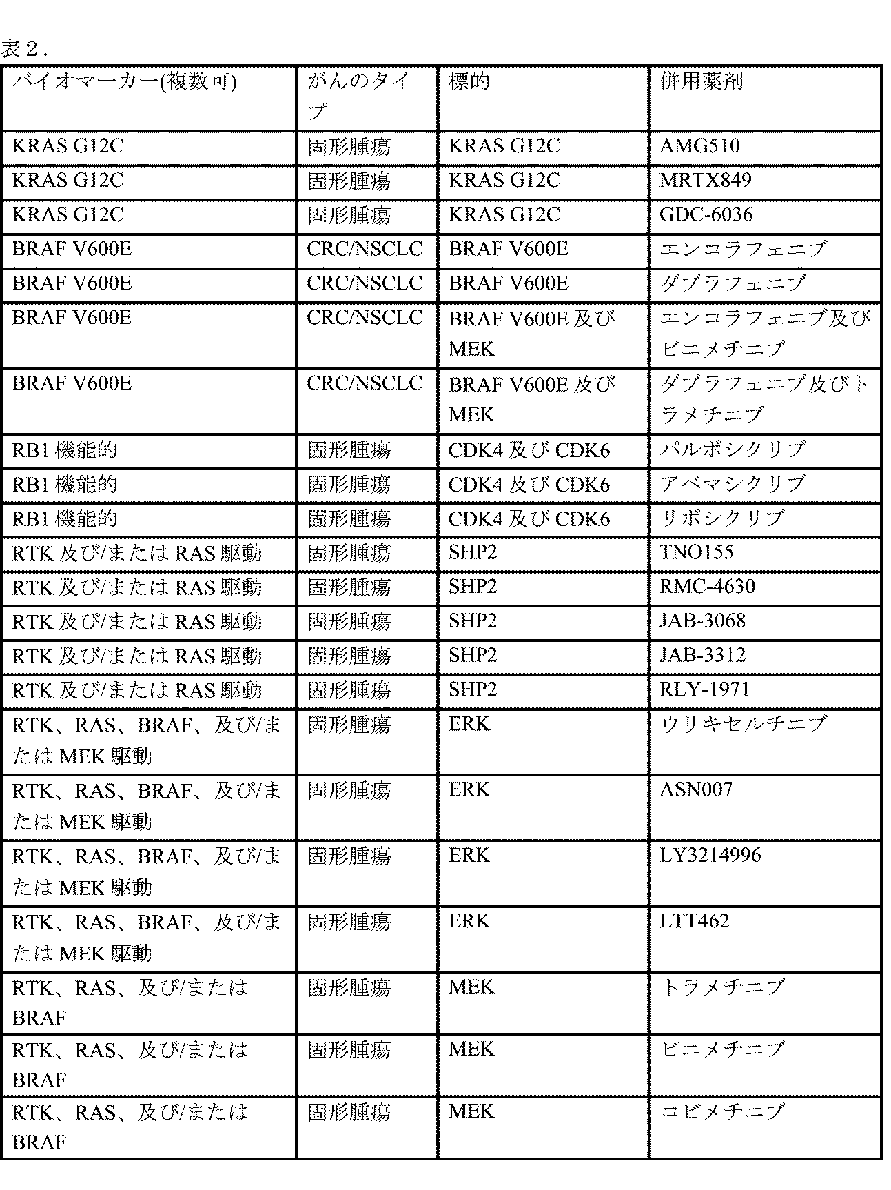 Figure 2025514185000011