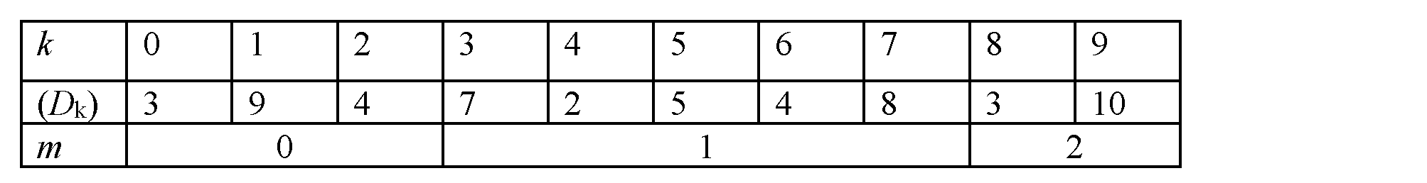 Figure 0007577827000008