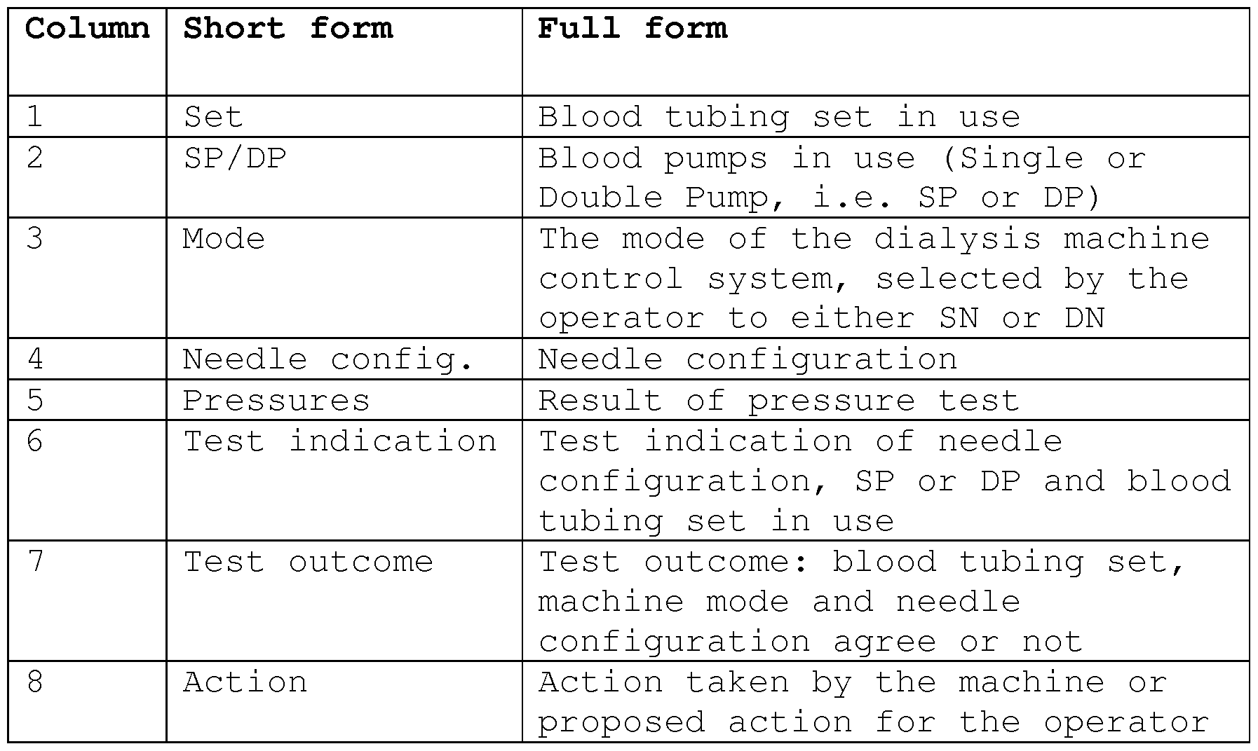 Figure imgf000018_0001