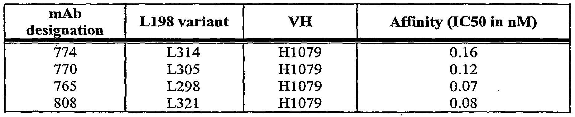 Figure imgf000057_0002