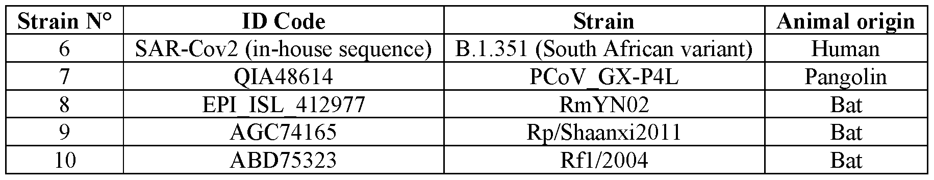 Figure imgf000373_0003