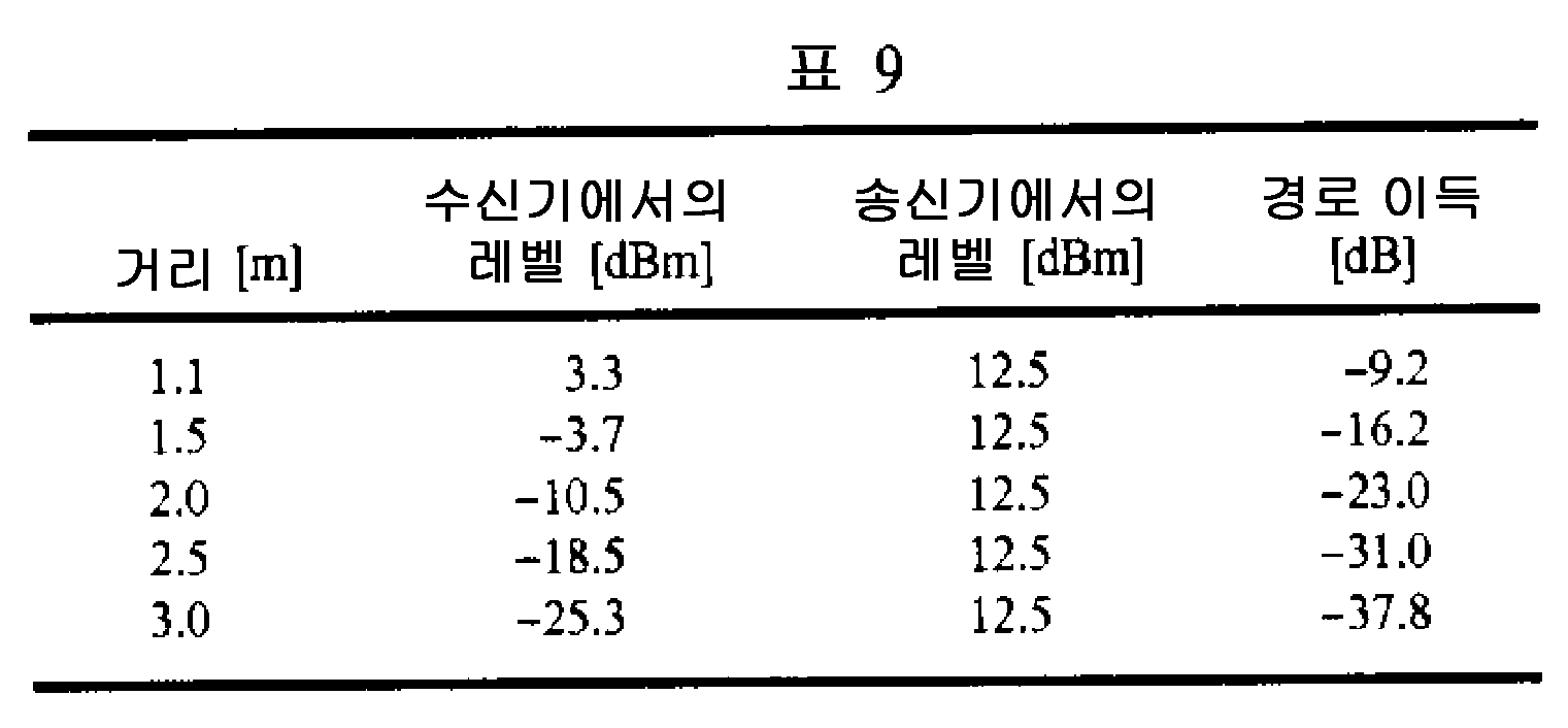 Figure 112012100600453-pat00053