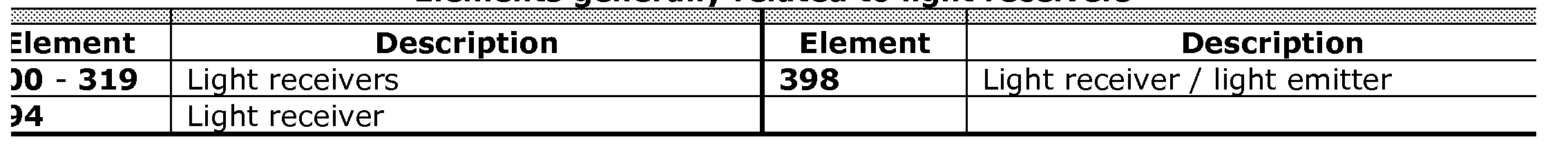 Figure imgf000026_0002