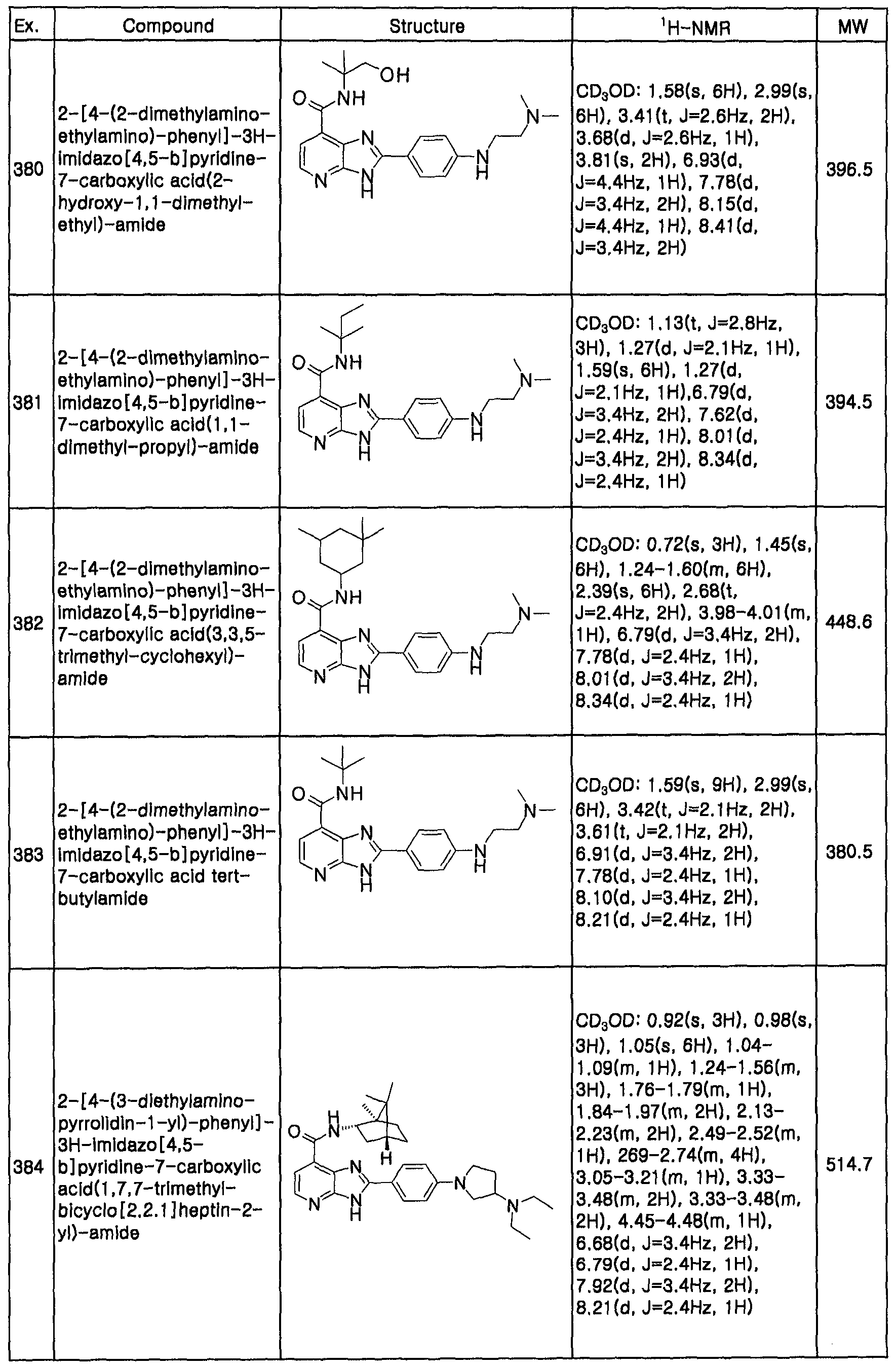 Figure imgf000069_0001