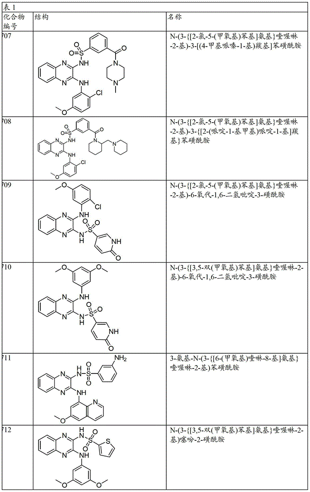 Figure BDA00003658296202051
