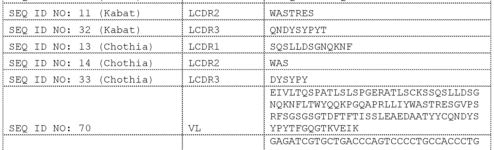 Figure imgf000103_0001