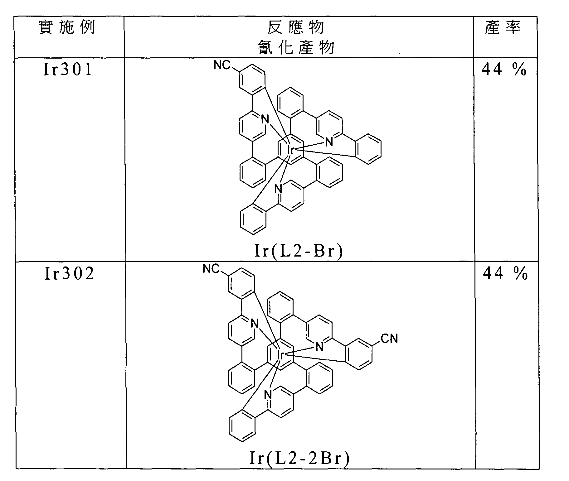 Figure 105102876-A0202-12-0287-310