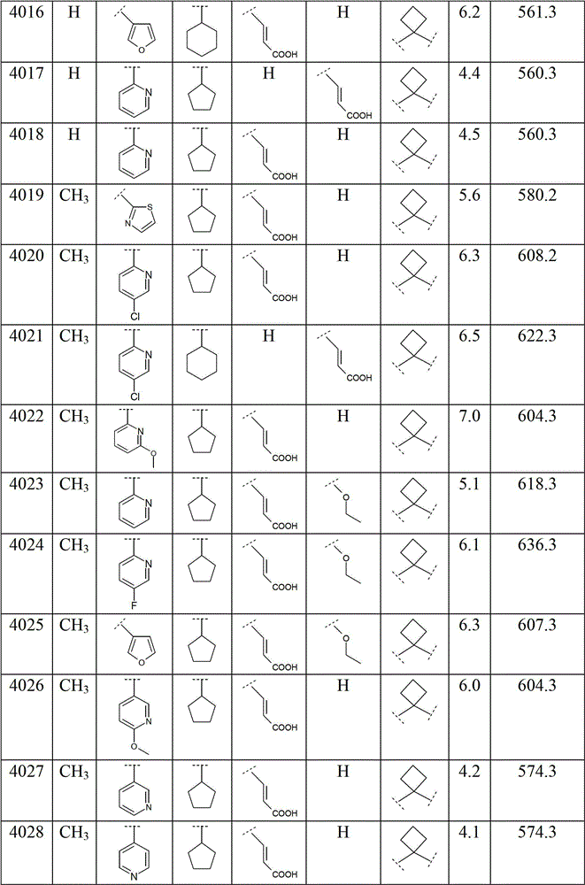 Figure BDA00002007428201231