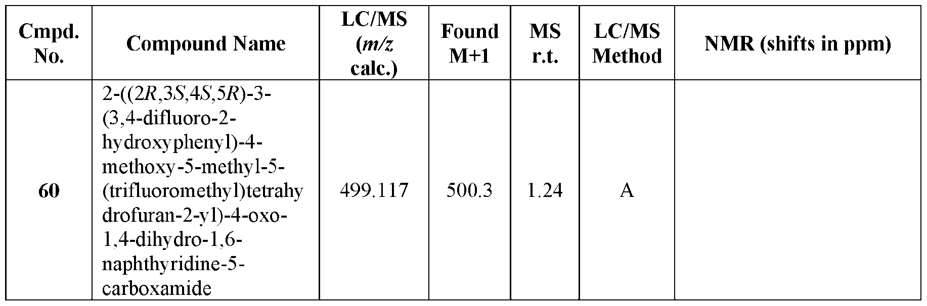 Figure imgf000136_0002