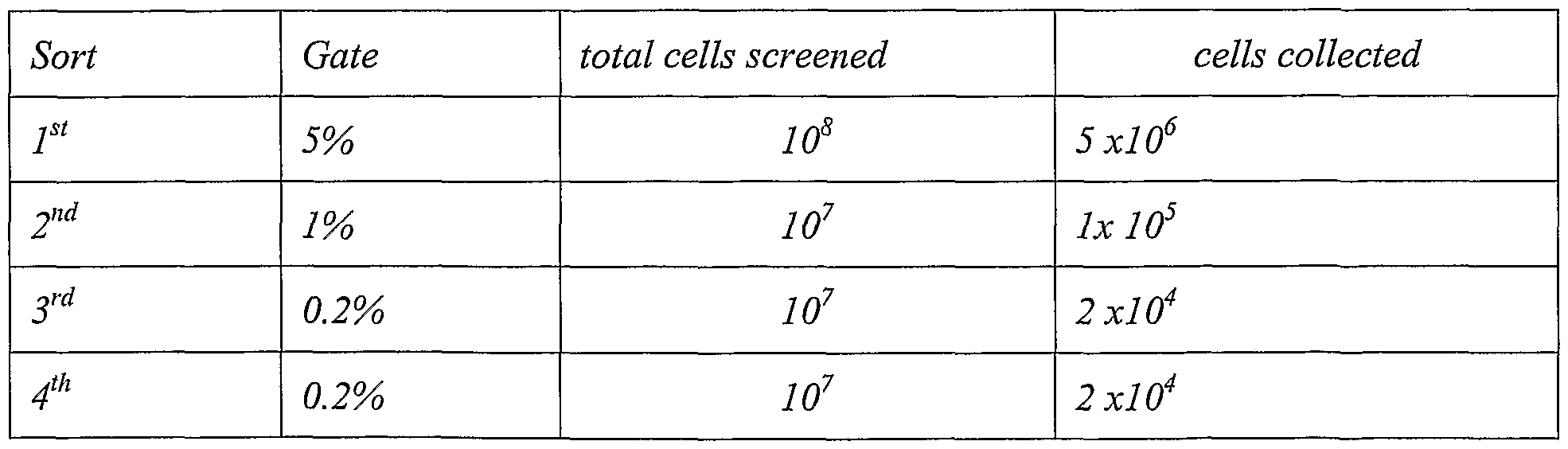 Figure imgf000182_0001