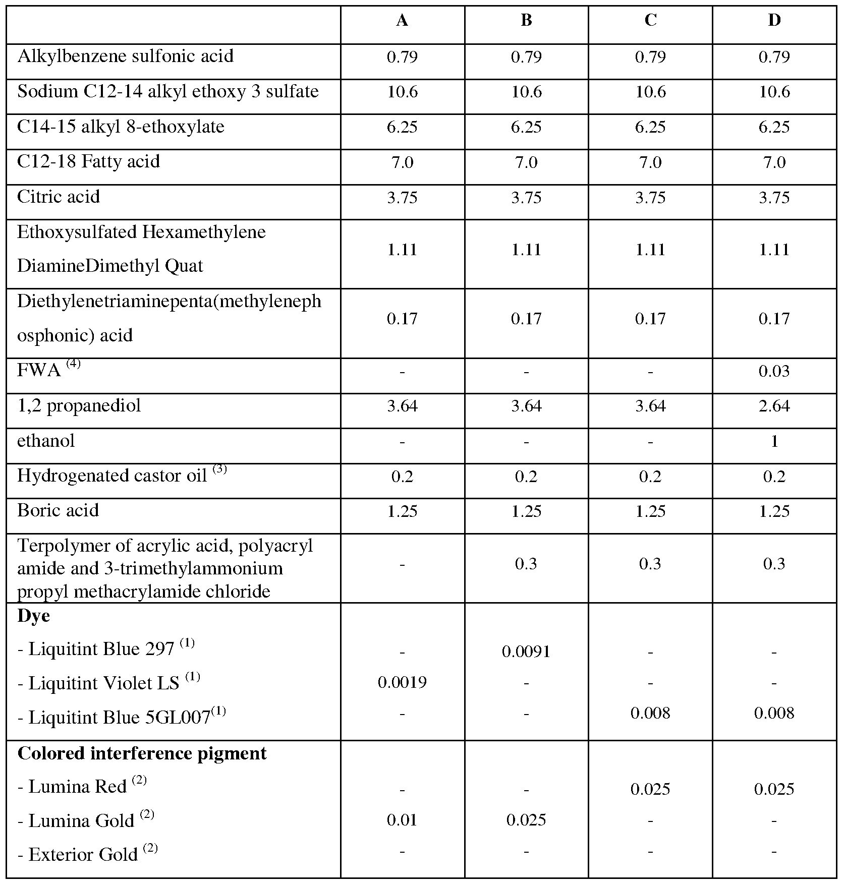 Figure imgf000026_0001