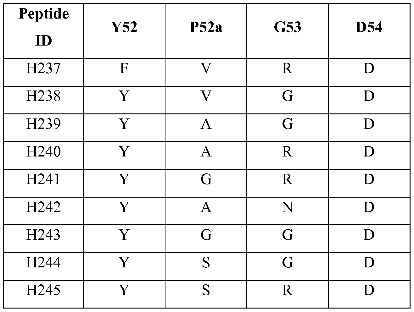 Figure imgf000058_0001