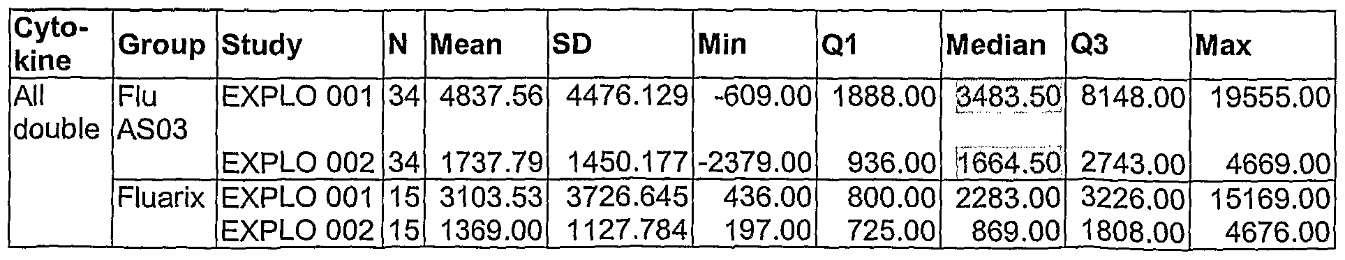 Figure imgf000081_0003