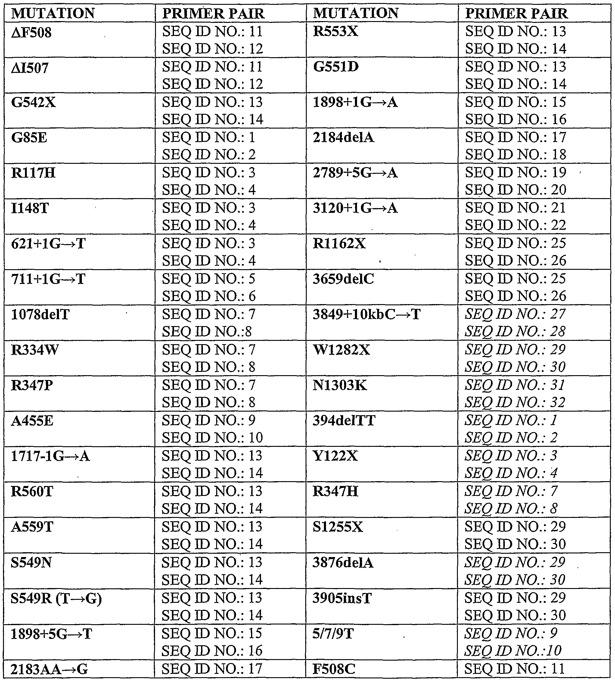 Figure imgf000011_0001