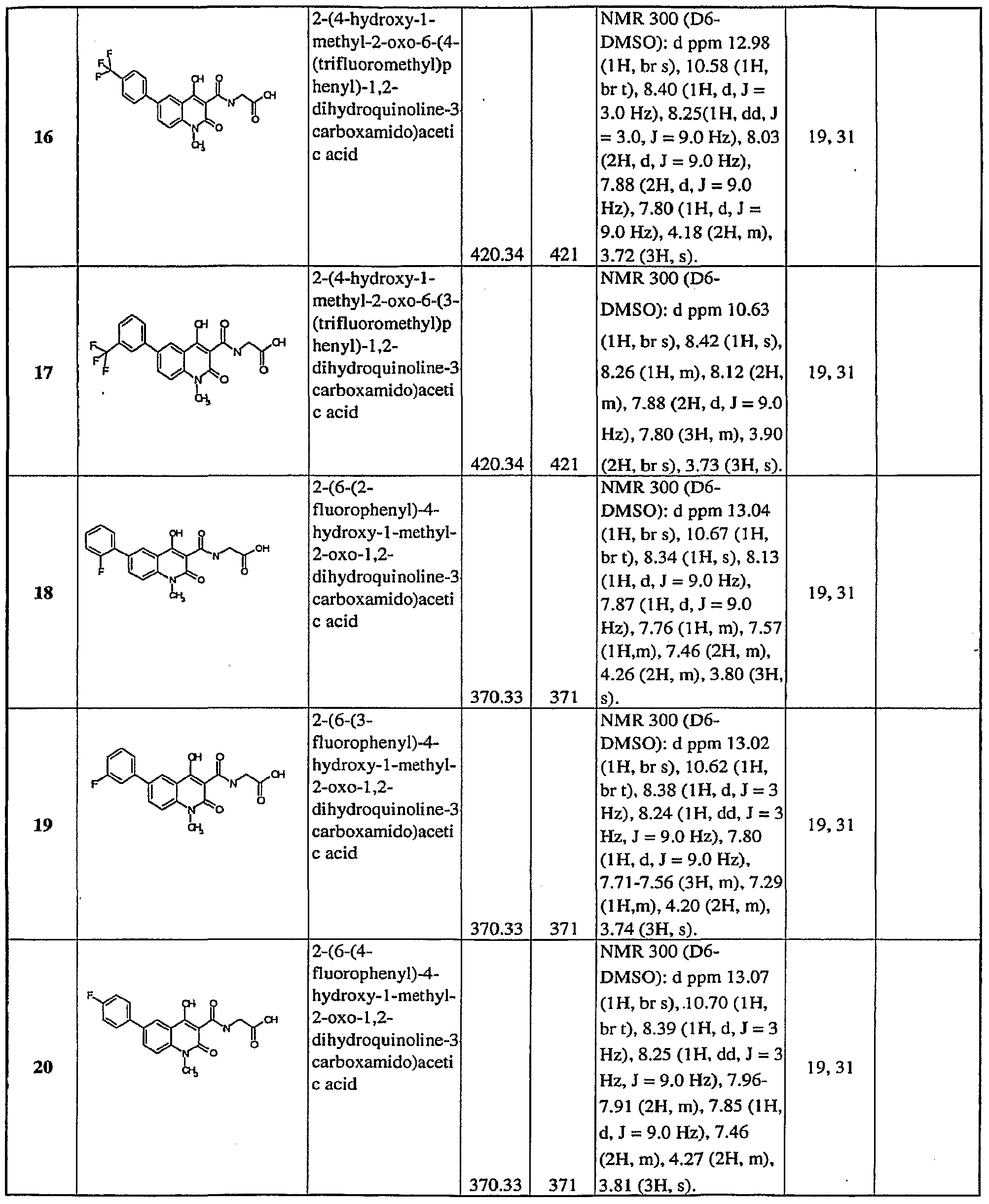 Figure imgf000056_0001