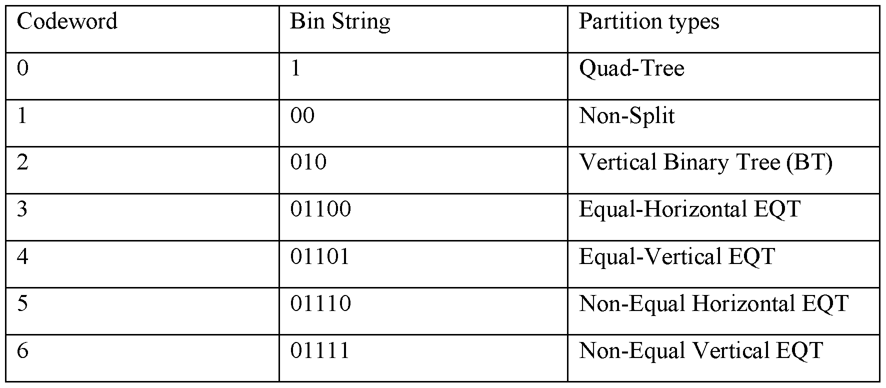 Figure imgf000031_0001