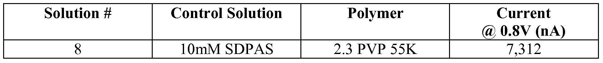 Figure imgf000030_0002