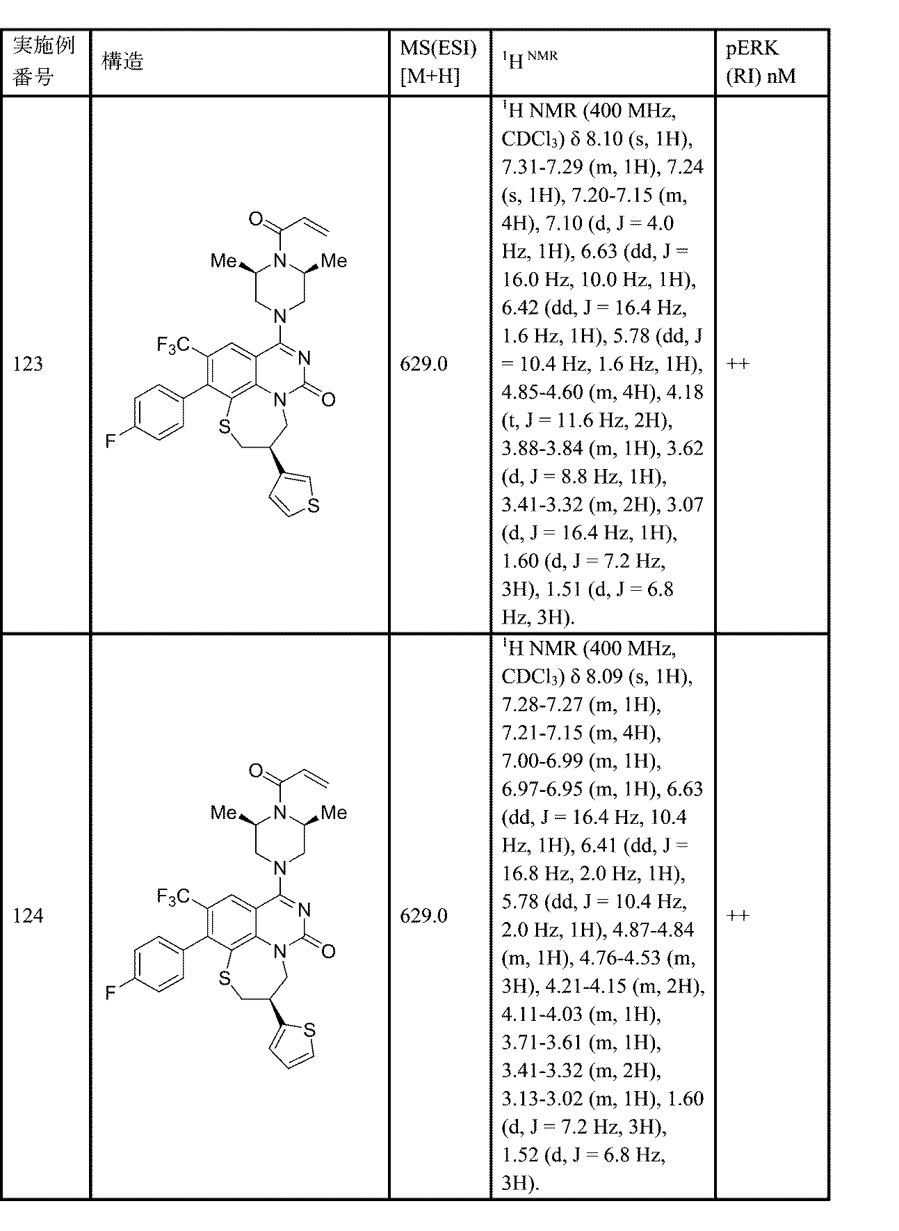 Figure 2025514185000101