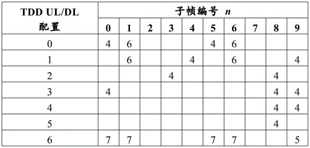 Figure BDA0004202642050000182