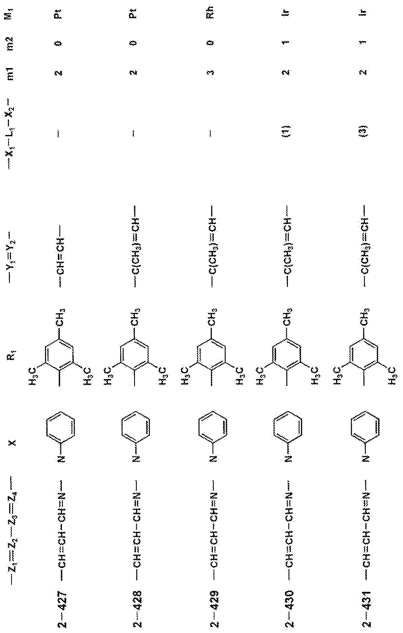 Figure imgf000102_0001