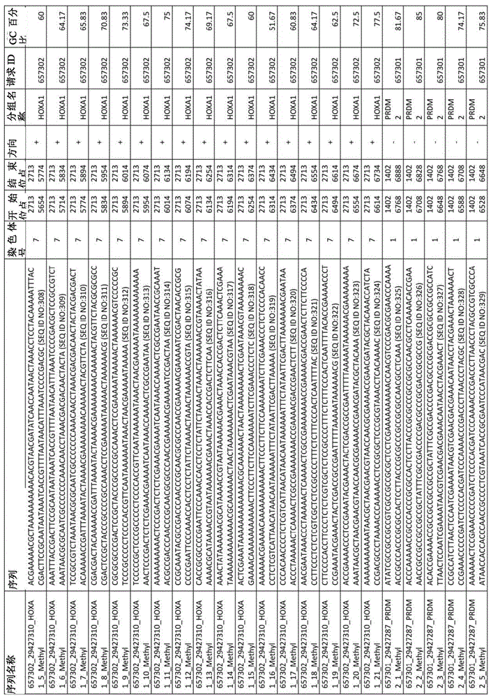 Figure BDA0003850674270000621