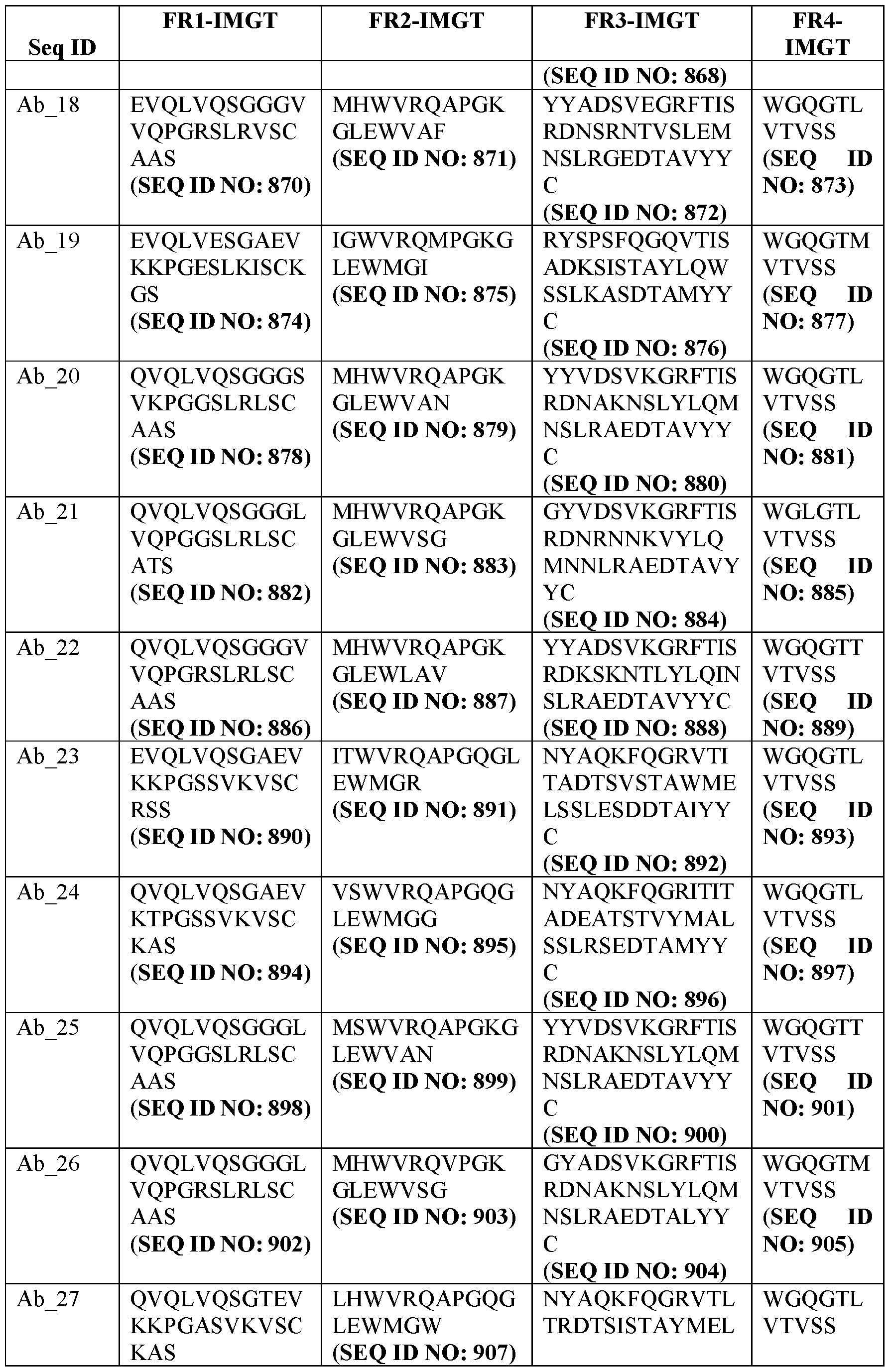 Figure imgf000102_0001