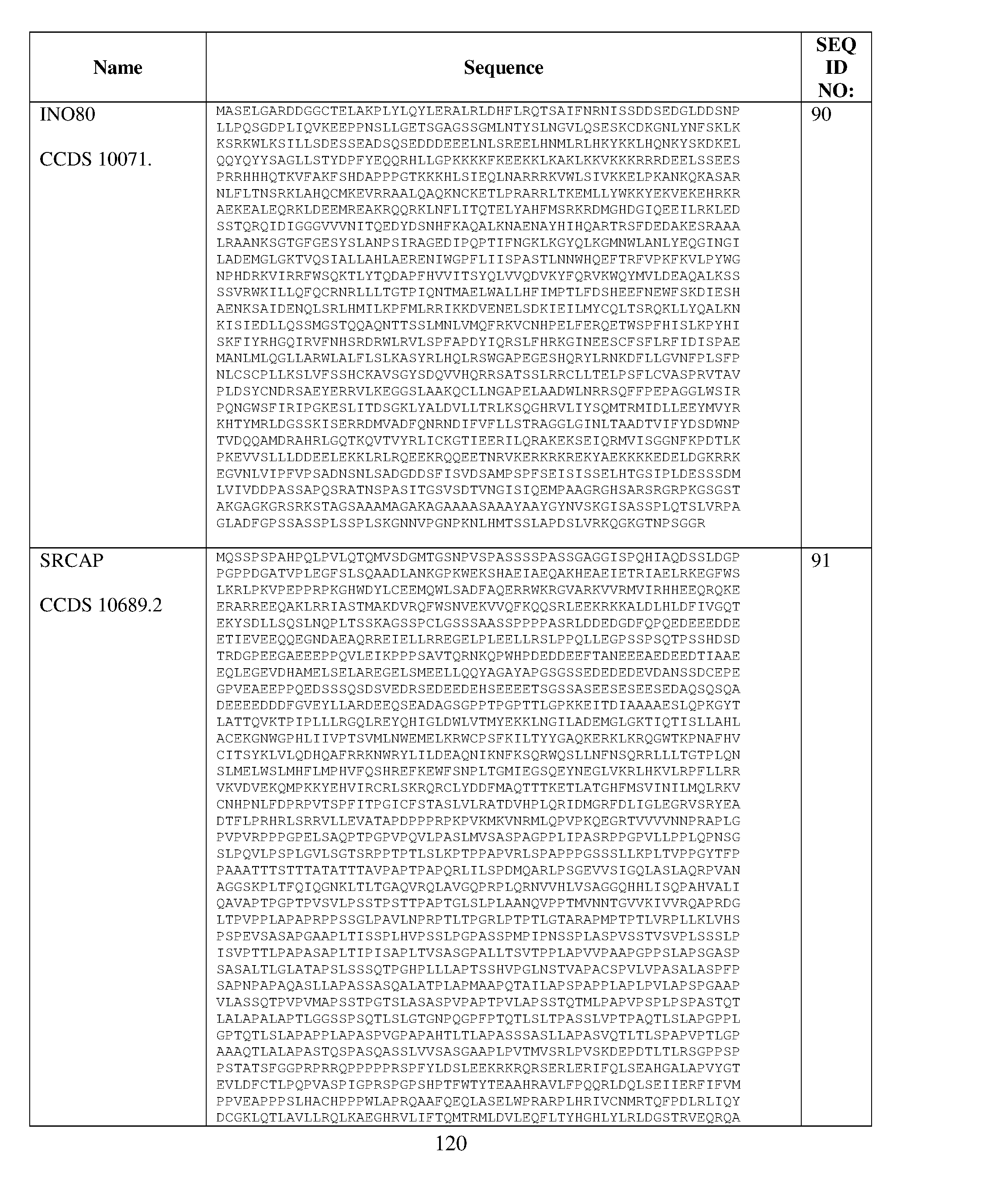 Figure imgf000121_0001