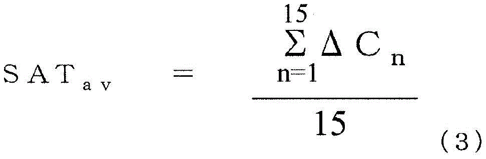 Figure GDA0002060115040000371