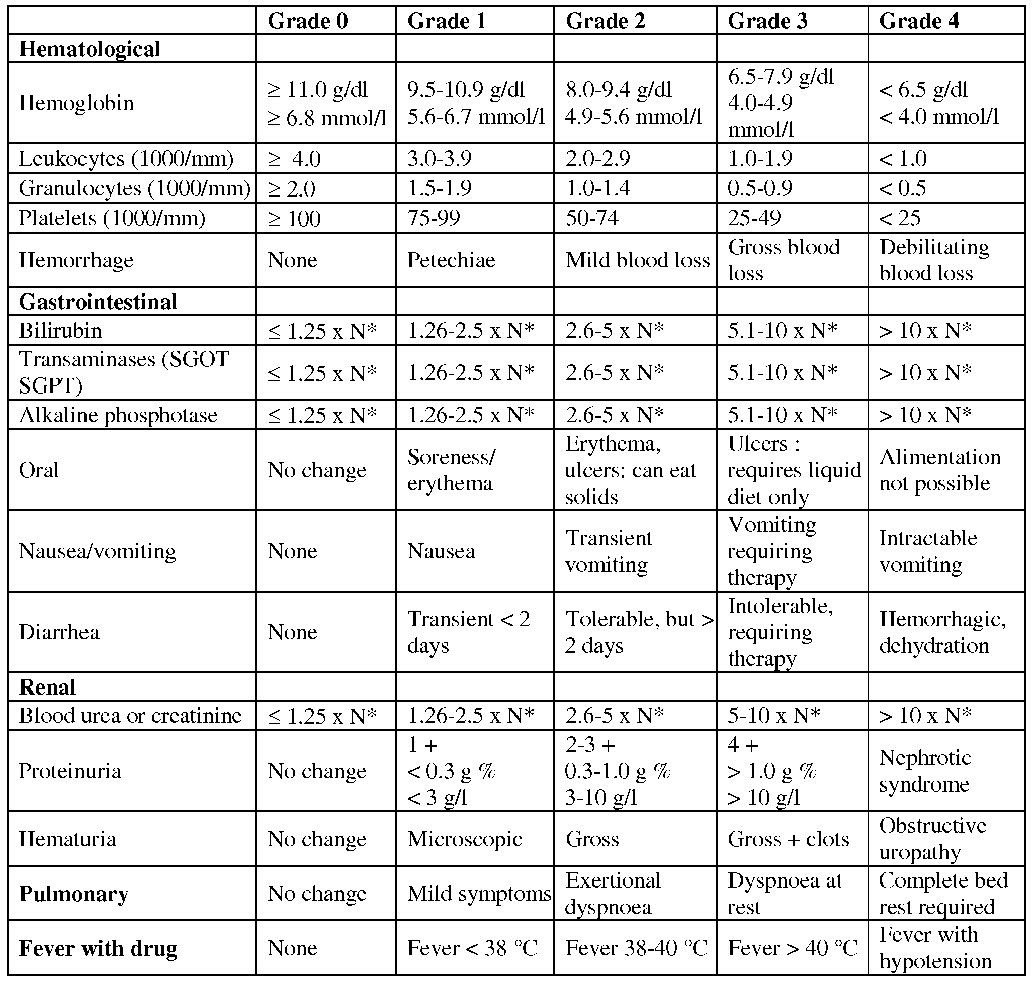 Figure imgf000067_0001