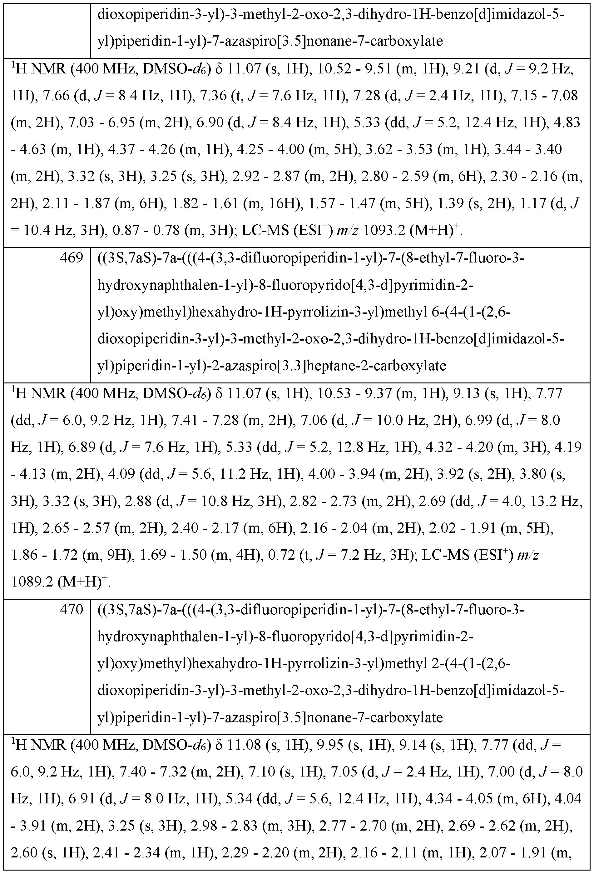 Figure imgf000437_0001