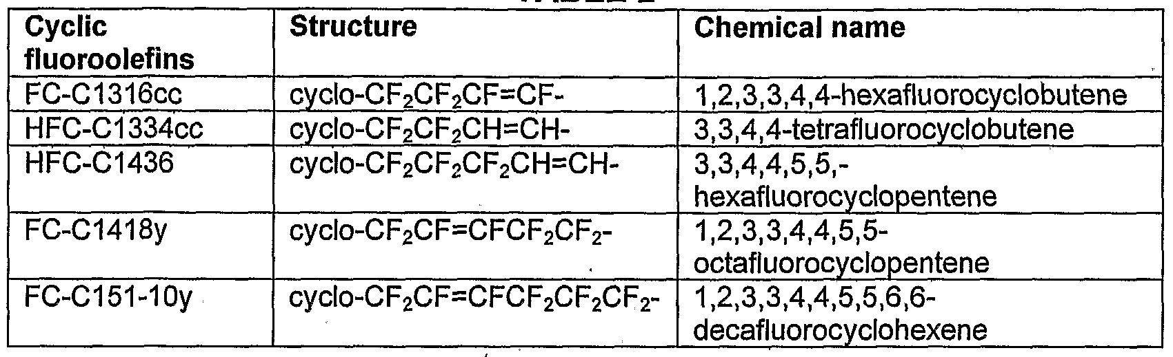 Figure imgf000019_0001