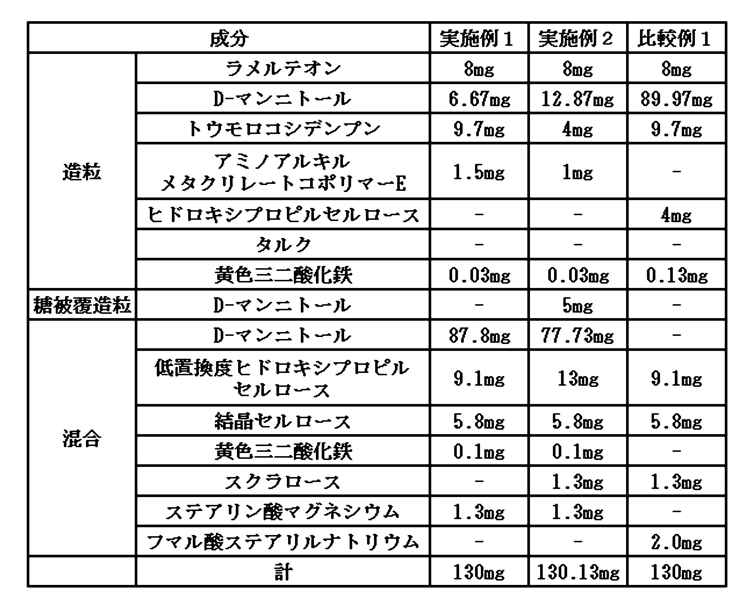 Figure 0007611556000001