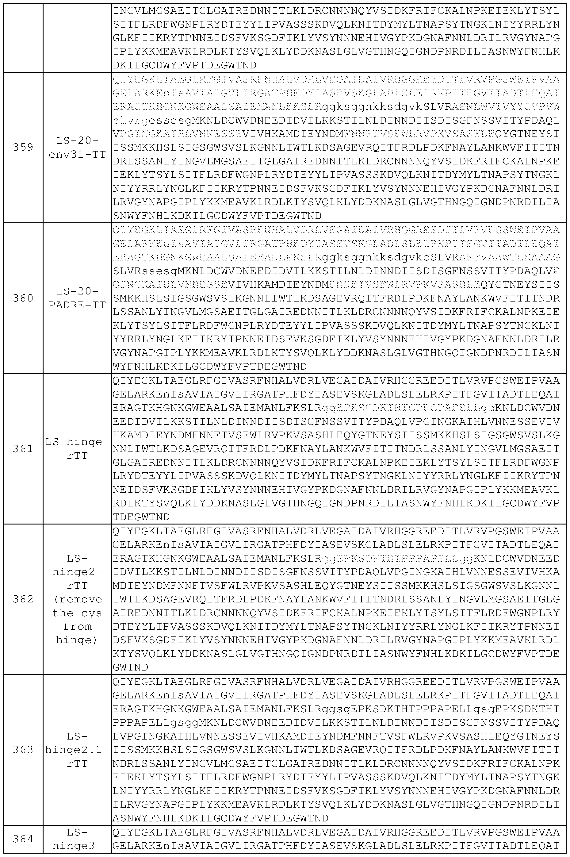 Figure imgf000061_0001