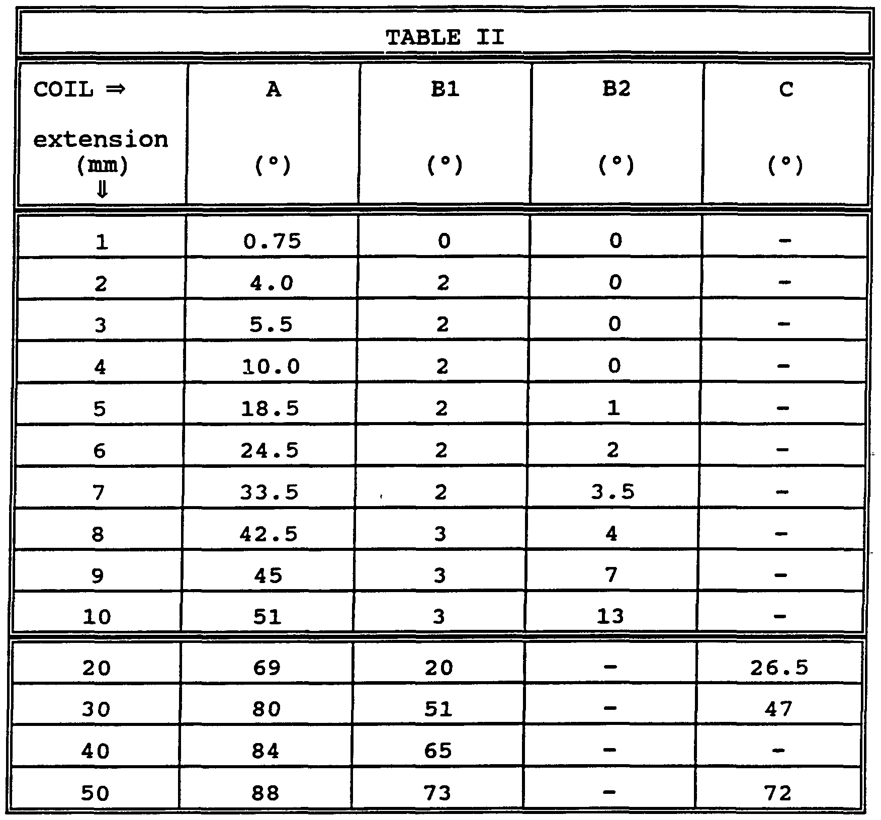 Figure imgf000020_0001