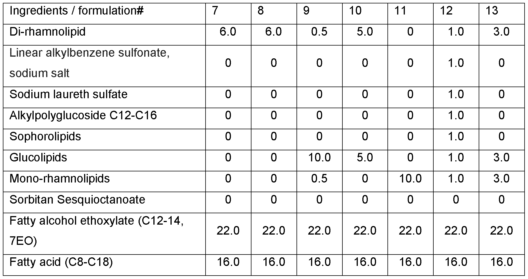 Figure imgf000028_0002