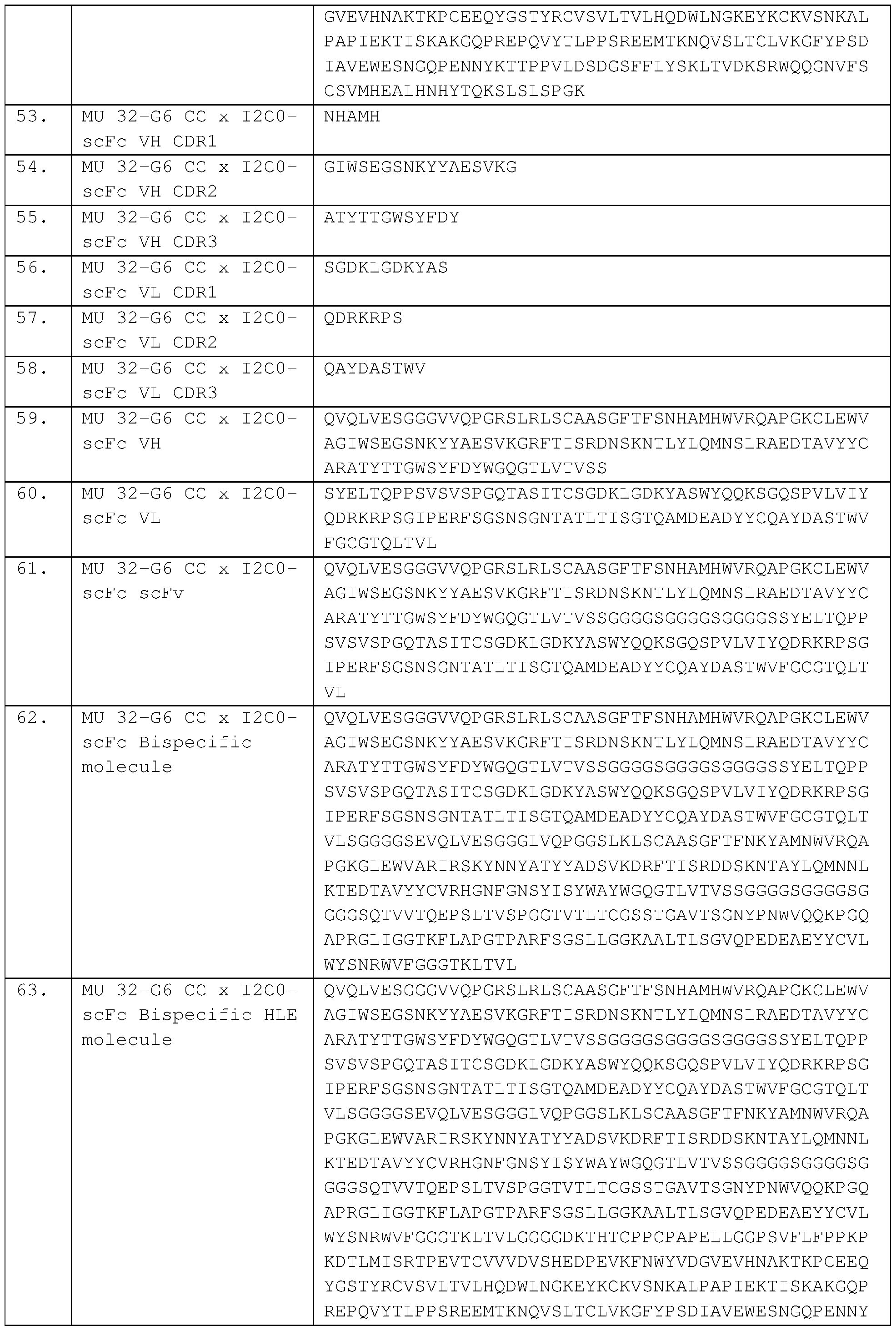 Figure imgf000105_0001