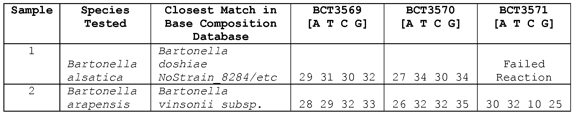 Figure imgf000048_0002