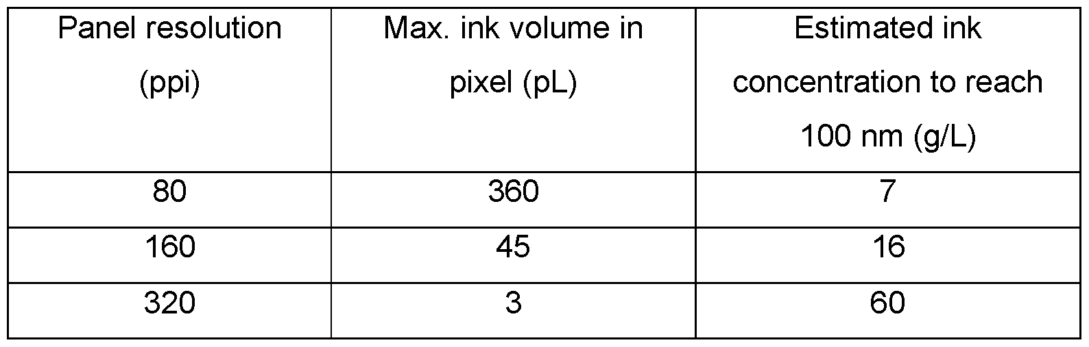 Figure imgf000004_0001