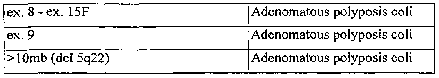 Figure imgf000163_0001