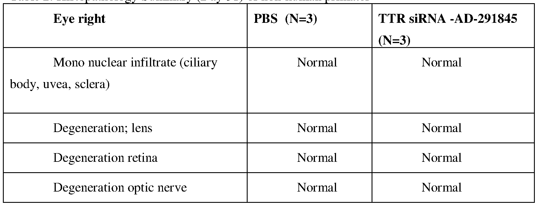 Figure imgf000162_0003