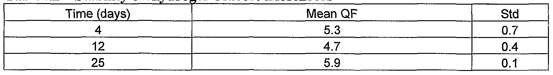 Figure imgf000069_0002